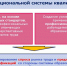 Систему квалификаций обсуждают в регионе - Знамя Октября