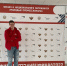 Липецкий студент получил медальон «За профессионализм» в конкурсе WorldSkills Russia - Знамя Октября