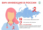 Охрана труда информирует