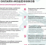 Как защитить ребёнка от опасностей интернета? - Добровский муниципальный округ