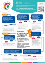 6 шагов для безопасного шопинга онлайн: как защитить свои финансы?