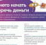 Что делать, если вы только-только задумались о том, чтобы копить деньги? - Добровский муниципальный округ