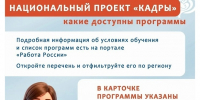 Обучение по нацпроекту «Кадры»: Подайте заявку уже сегодня! - Знамя Октября