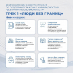 Стартовал всероссийский конкурс-премия по поддержке граждан с инвалидностью «Безграничные возможности»